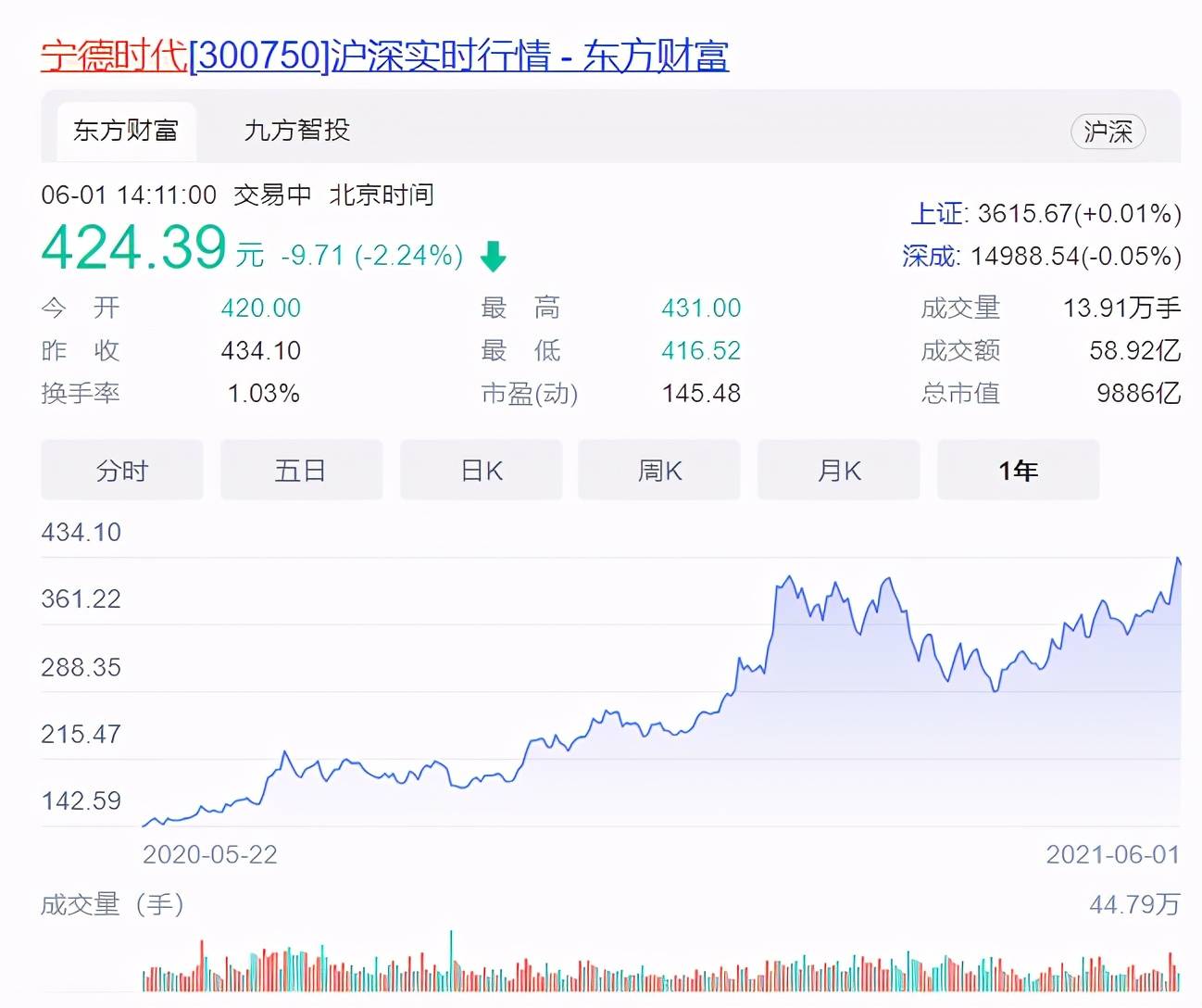 吉利最新市值，驶向成功的自信之旅与不断进化的力量