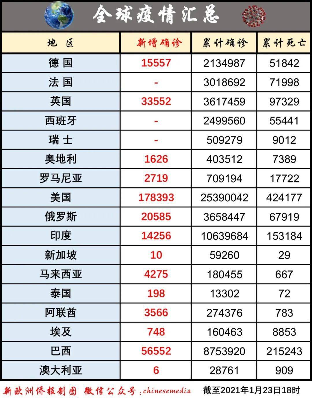 华人疫情最新动态，科技助力健康守护与生活重塑